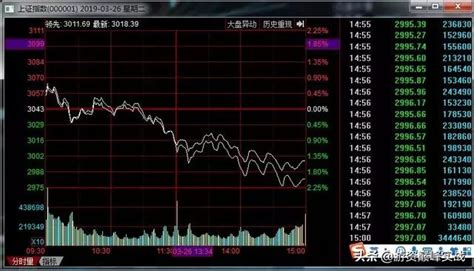 日沖會怎樣